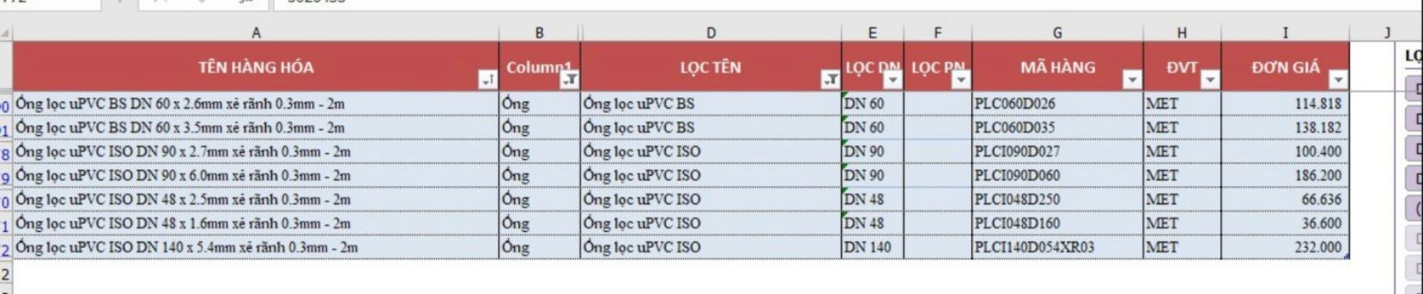 Bảng giá ống lọc nhựa Tiền Phong